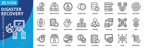 disaster recovery icon set collection in outline style. an icon pack contain backup, failover, redundancy, replication, recovery, resilience, downtime, restore, infrastructure, disruption
