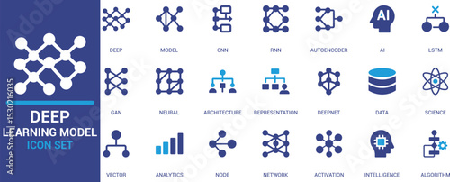 Flat style deep learning and AI model icons including neural networks, CNN, RNN, GAN, algorithm, data science, and analytics. Perfect for tech, research, and innovation themes.



