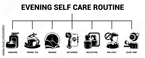 Evening Self Care Routine