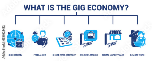 What is the Gig Economy