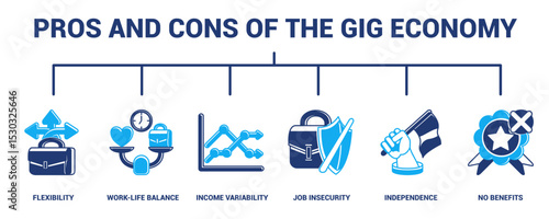 Pros and Cons of the Gig Economy
