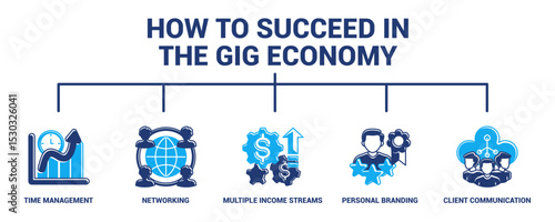 How to Succeed in the Gig Economy