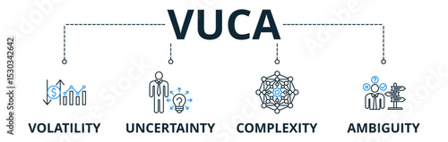 Vuca web banners concept vector illustration with keywords and icons	