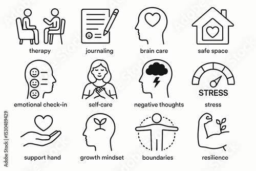 Icons illustrating mental health practices and emotional wellbeing