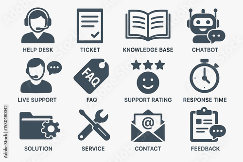 Customer support icons: help desk, ticket, knowledge base, chatbot, live support
