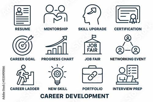 Career development elements: resume, skill upgrade, certification, networking, job fair
