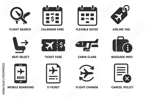 Travel icons: flight search, calendar fare, ticket info, mobile boarding, e-ticket