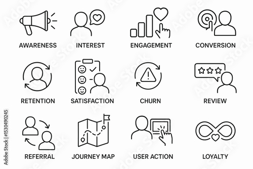 Customer journey icons illustrating engagement and retention strategies