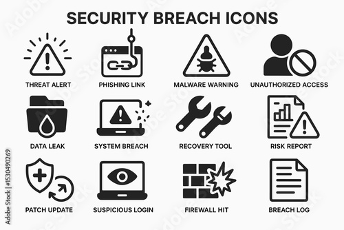 Security breach icons set: threat alert, phishing, malware warning, unauthorized access, data leak