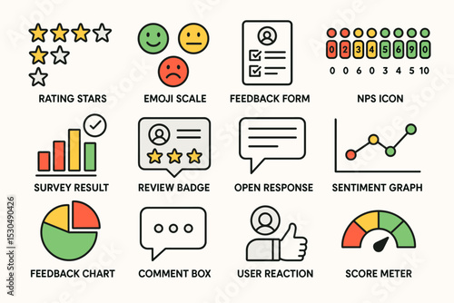 Rating stars and emoji scale for feedback and survey analysis
