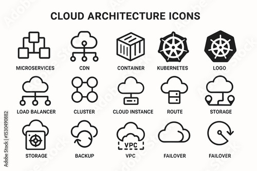 Cloud architecture icons: microservices, cdn, kubernetes, storage, backup, failover