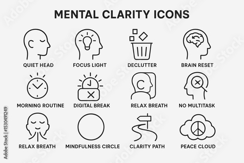 Mental clarity icons: focus, relaxation, mindfulness, and productivity symbols