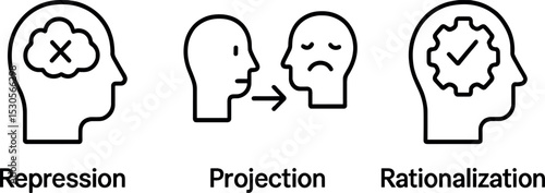 Repression, projection, rationalization: symbols of psychological defense mechanisms