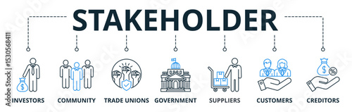 Stakeholder web banners concept vector illustration with keywords and icons