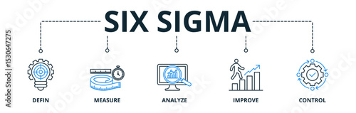 Six Sigma web banners concept vector illustration with keywords and icons