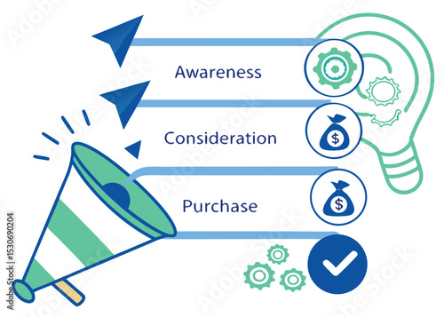 Free Download Visualizing the customer journey stages from awareness to purchase - GFXLoad