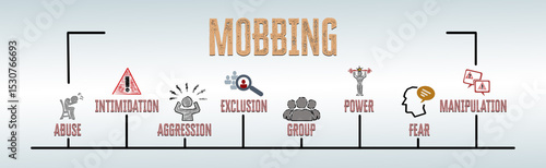 Cuadro en lienzo MOBBING Concept