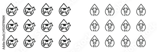 Symbols representing varying milk fat percentages in a simple and clear design