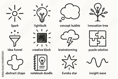 Creative symbols: lightbulb, puzzle, notebook, concept bubble, eureka star, insight wave