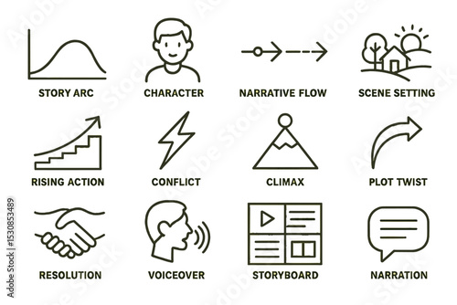 Storytelling elements: visual symbols for plot structure and development
