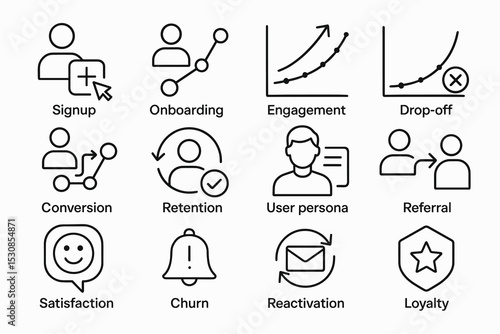User journey icons: signup, engagement, retention, conversion, churn