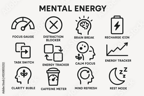 Mental energy icons for productivity: focus, calm, refresh, recharge, brain break