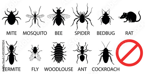 No insects, prohibited sign. Icon set of pest control. Insect repellent label product. Isolated forbidding and warning signs of harmful insects and rodents