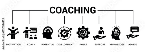 Coaching banner glyph icon with motivation, coach, potential, development, skills, support, knowledge, advice