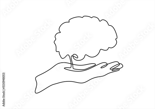 World brain day concept illustration. World mental health day, Mental freedom concept background. Continuous Line. line icon-continuous line drawing.