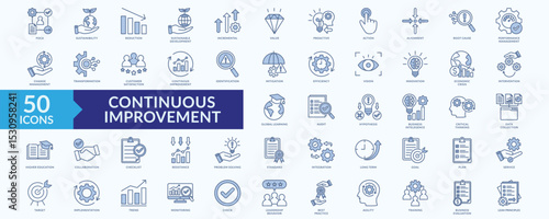 Continuous improvement icon collection set with pdca, performance management, customer satisfaction, leadership behavior, business evaluation
