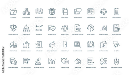 human resource activity icon set, hr department responsibility