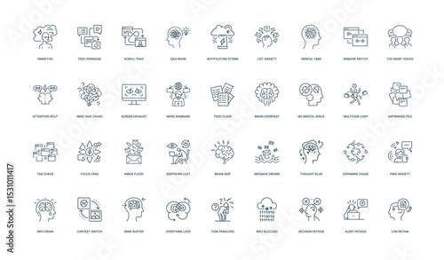 modern information overload and focus issue icon set