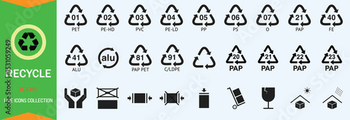 plastic-recycling-symbols-set-vector and cartoon-packaging-symbols-icons-set-vector