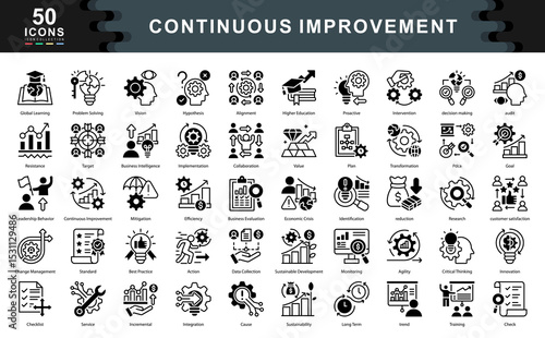The Continuous Improvement black icon set illustrates key elements of innovation, transformation, and process optimization ideal for strategy design, quality management, and sustainable growth.