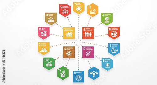 Sustainable development goals icons arranged in a circular pattern on a white background.