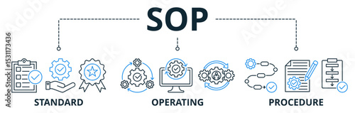 Sop web banners concept vector illustration with keywords and icons