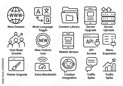 Web hosting icon set. linear server, domain, api, mobile, upgrade, chatbot vector icons