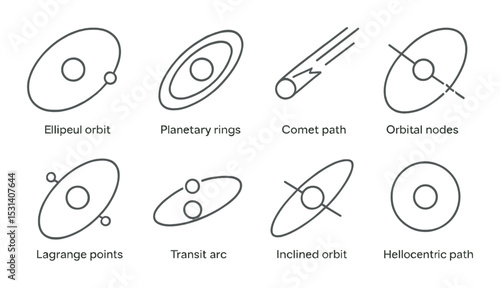Astronomy orbit set. space-themed linear paths: elliptical, comet, planetary rings vector icons.