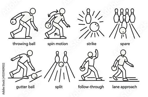 Bowling icon set. linear bowling actions: strike, spare, split, gutter ball vector icons.