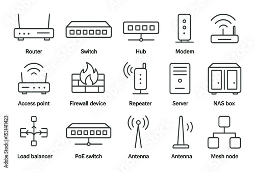 Network equipment set. linear router, modem, server, antenna, access point vector icons