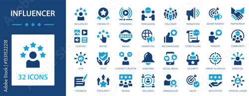 Influencer icon set vector. Social media, follower, content, promotion, marketing, influence, hype.
