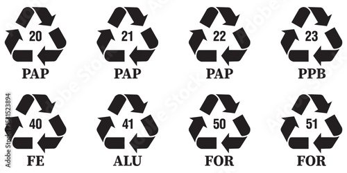 All recycling code icon set. Plastics, Batteries, Paper, Metals, Organic Biomatters, Glass and composites vector symbols. Set of recycling codes for plastics, plastic, recycle.