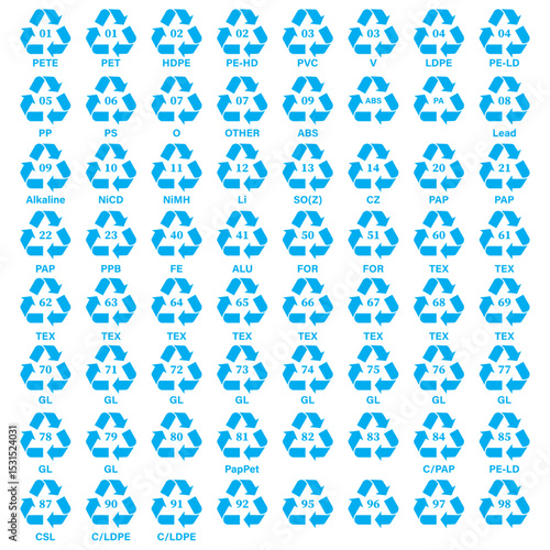plastic recycling categories code icon set