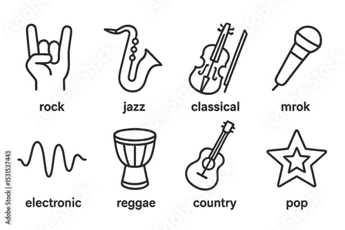 Music Genre Icons. Line style icons for music genres symbols: rock hand, jazz sax, classical violin, hip hop mic, electronic wave,