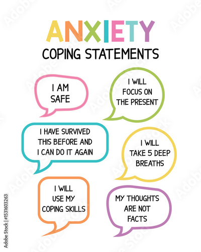 Anxiety coping statements, Pastel colors, Therapy office decor, Mental health poster, Calm in the corner, Emotional regulation, Anxiety coping skills