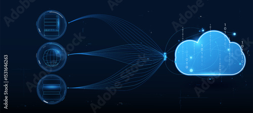 Cloud Data platform. Internet infrastructure concept. Digital technology background. Digital saas solution.