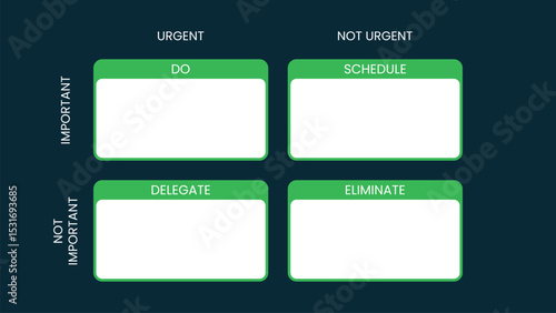 The Eisenhower Matrix Prioritize Task Template