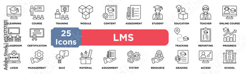 LMS icon collection set. Containing elearning,course,training,module,content,assessment,student,education,teacher,online course icon. Simple line vector