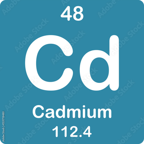 Cadmium element on the periodic table