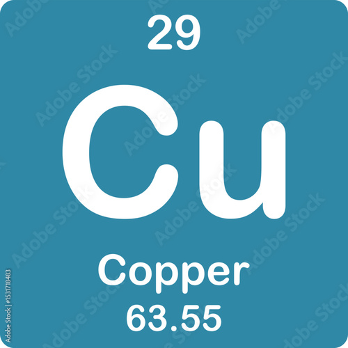 Copper element on the periodic table
